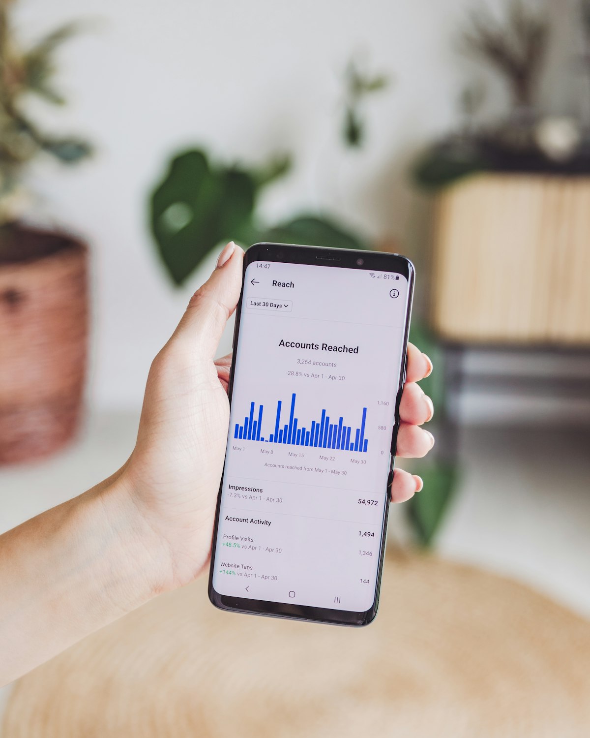 Hand holding a phone showing an analytics chart
