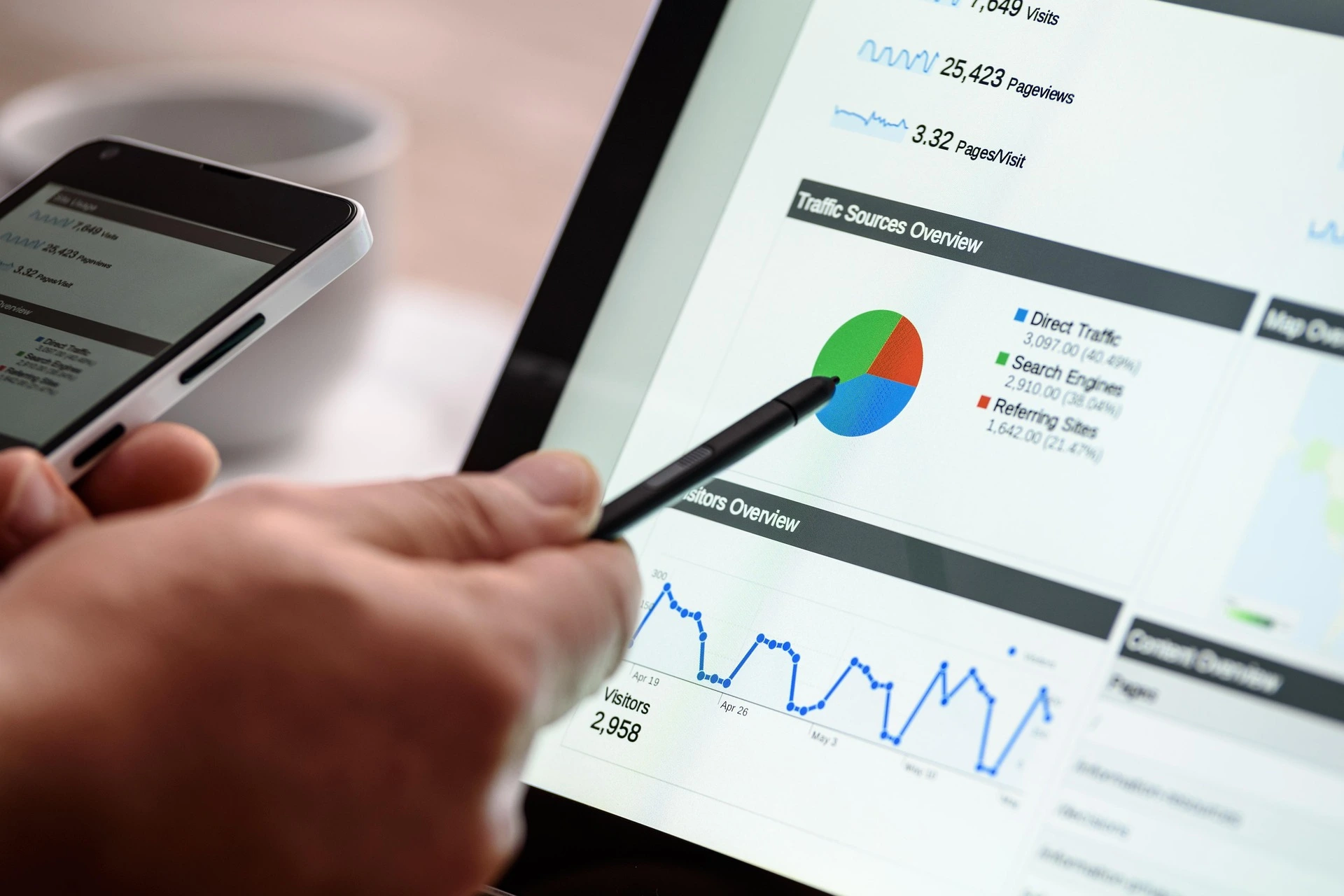 SEO strategy and keyword ranking overview for a Penrith business