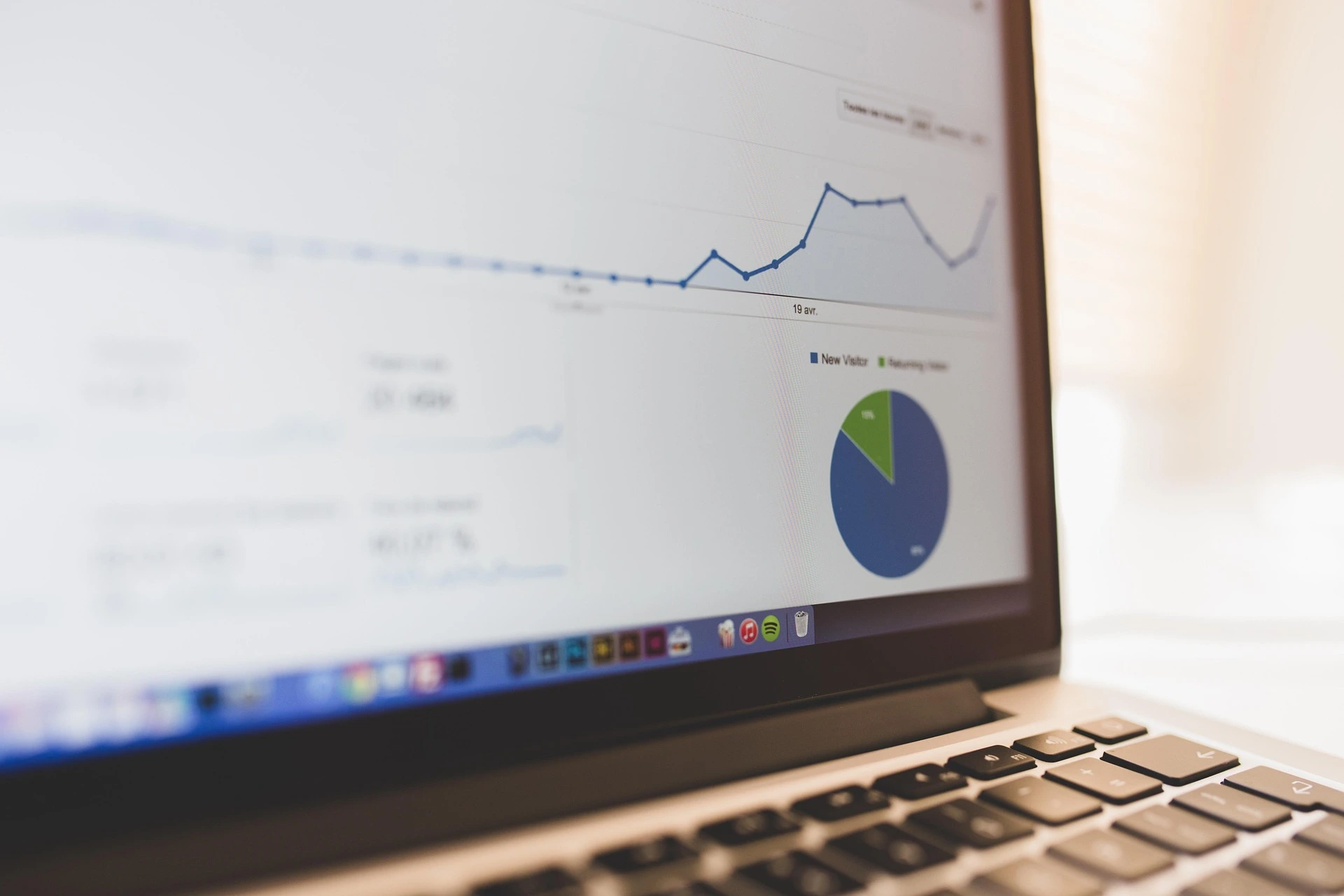 Search performance data for a Penrith business tracked in Google Analytics and Search Console